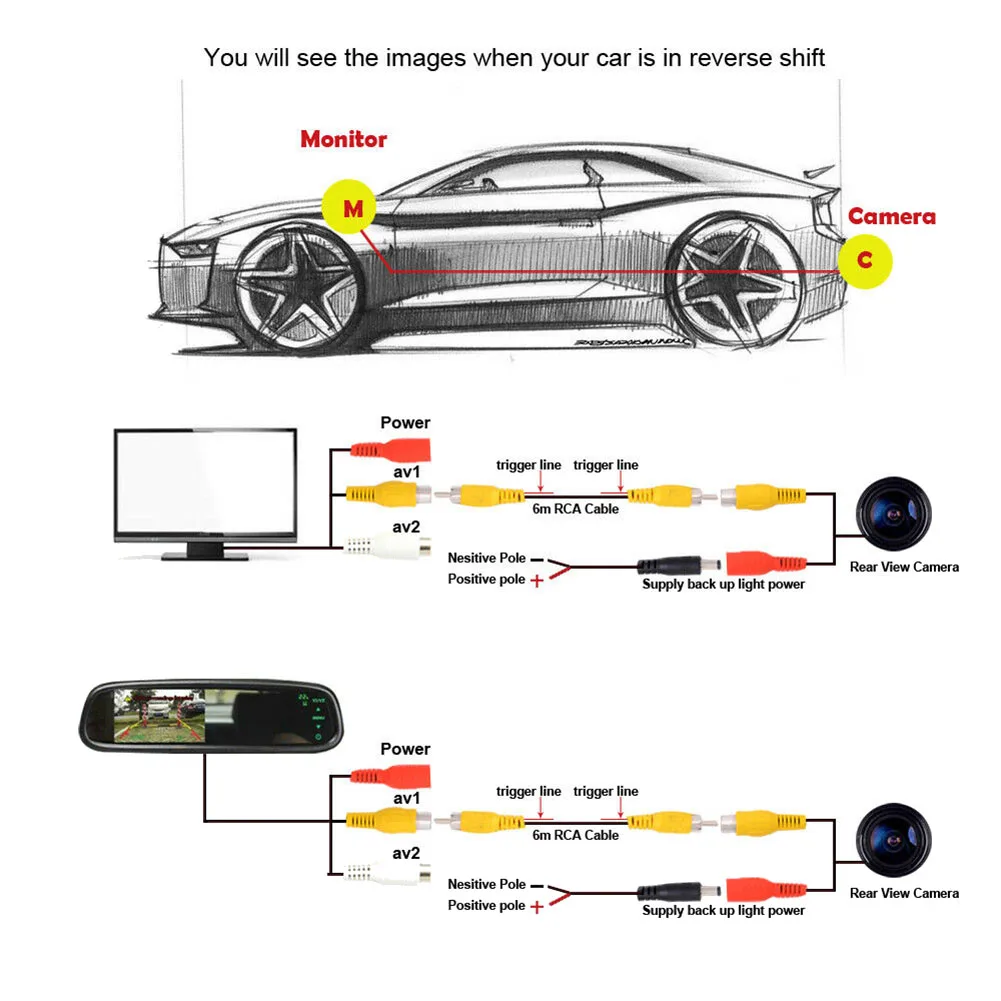 Automobilių Galinio vaizdo Atsargine Kamera skirta Mercedes Benz X204 X156 W176 X253 W167 W166 X166 W447 GLK GLA a GLC GLE ML, GL V-Class